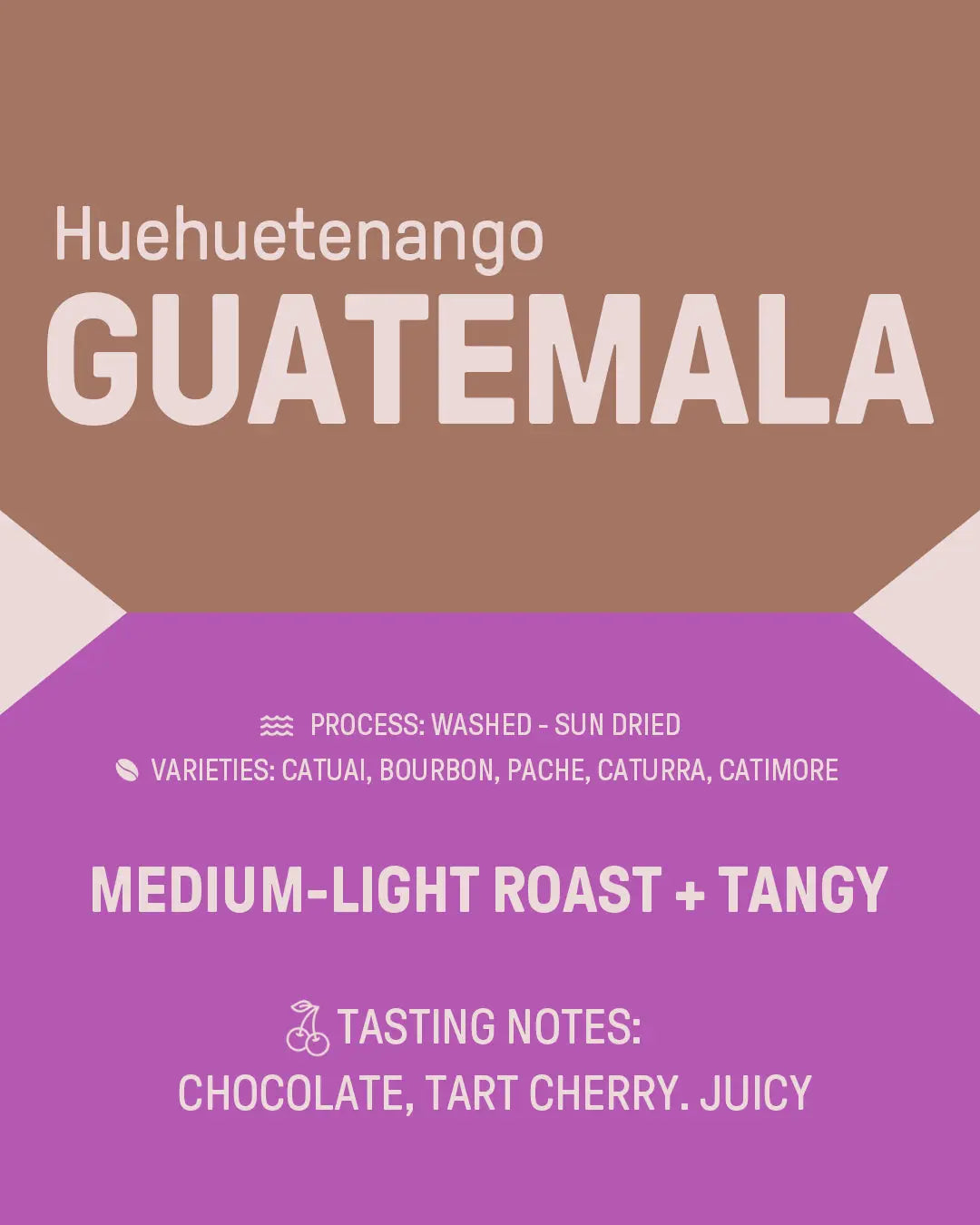 Guatemala "Huehuetenango"